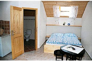 Češka Privát Šumná, Eksterier